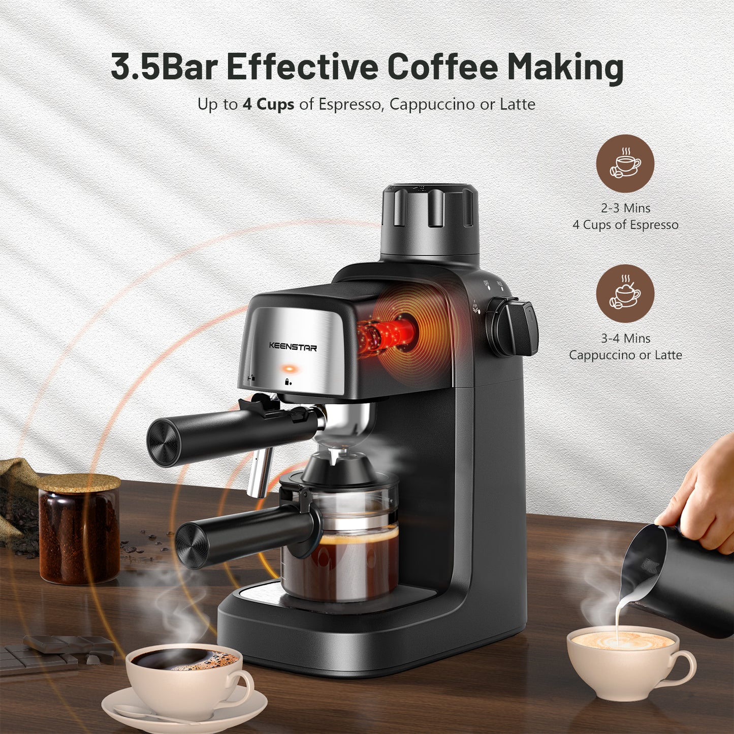 Coffee Machine, 3.5 Bar Coffee Maker with Milk Frother, 800W Compact Espresso and Cappuccino Machine with Preheating Function